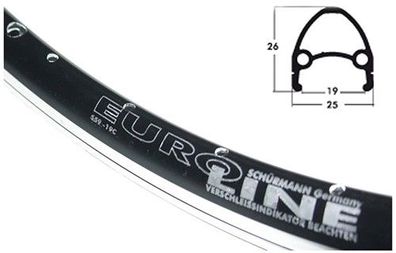 Schürmann Felgenring Euroline 28 Zoll 622-19 VL8,5 mm 36 Loch schwarz Bremsflanke