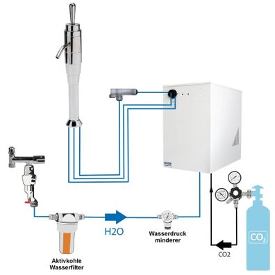 Tafelwassergerät BieTal® BT-30U mit Kühlung Zapfstelle 3-Wege allem Zubehör SET