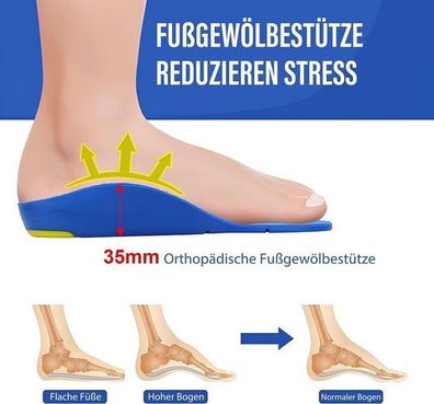 Orthopädische 3D-Einlegesohlen EU40-42 - Fußgewölbestütze