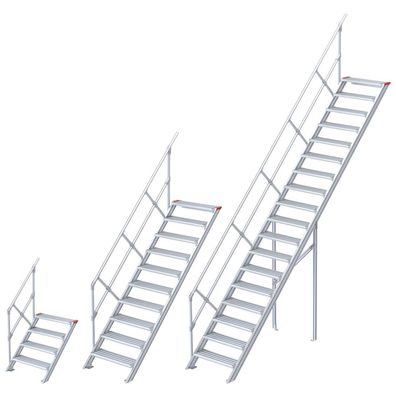 Euroline 510 Treppe 45EUR 600mm Stufenbreite 14 Stufen Stahl Gitterrost