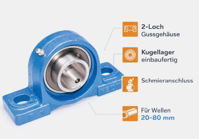 Stehlager Lagerbock UCP 204 bis UCP 216 - 2?Loch Gussgehäuse Kugellager ?AKTION?