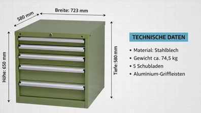 Werkzeugschrank Werkstattschrank Schubladenschrank 5 Schubladen abschließbar