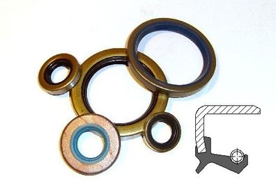 Wellendichtring 15x35x7 B1SL