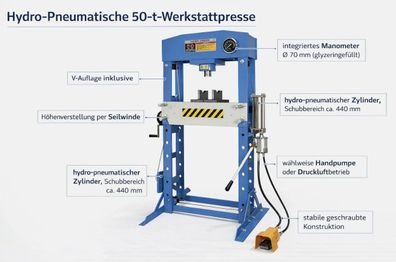 50T Profi Werkstattpresse Hydraulikpresse Rahmenpresse Lagerpresse