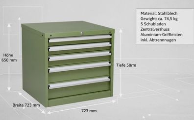 Werkzeugschrank Werkstattschrank Schubladenschrank 5 Schubladen + Abtrennung