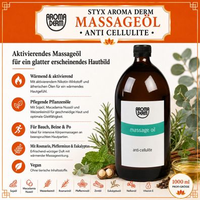 STYX Aroma Derm Massageöl Anti Cellulite 1000 ml wärmend vegan