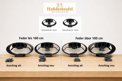 Lattoflex 200 / 900 Feder oder Anschlag alt / neu ab März 2013