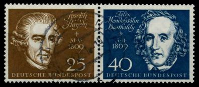 BRD ZD AUS BLOCK 2 Nr 318 + 319 zentrisch gestempelt WAAGR PAA X784DDE