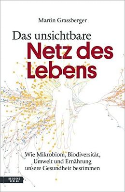 Das unsichtbare Netz des Lebens: Wie Mikrobiom, Biodiversität, Umwelt und Ernährung u