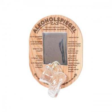 Alkoholspiegel
