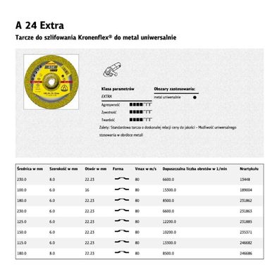 Klingspor 10x Schruppscheibe A 24 Extra