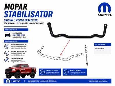 Stabilisator vorn RAM 1500 (Gen.4)