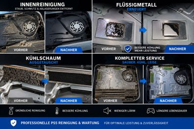 PS5 Wartung: Reinigung, Flüssigmetall & Kühlung / HDMI Reperatur
