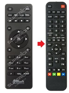 Ersatz Fernbedienung für Audio Block SR100 | SR200 | SR50