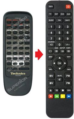 Ersatz Fernbedienung für Technics SA-EX100 | SA-EX12 | SA-EX14 | SA-EX300 | SA-EX320