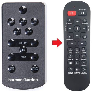 Ersatz Fernbedienung für Harman Kardon SB26