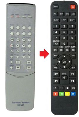 Ersatz Fernbedienung Harman Kardon HK3380 / HK3480