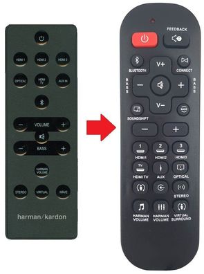 Ersatz Fernbedienung für Harman Kardon SB35