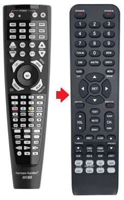 Ersatz Fernbedienung passend für Harman Kardon AVR160