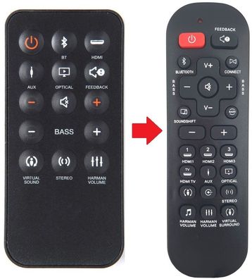 Ersatz Fernbedienung für JBL Cinema SB350