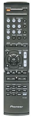 Originale Pioneer Fernbedienung für VSX-325 | VSX-531