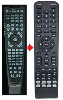 Ersatz Fernbedienung passend für Harman Kardon AVR350