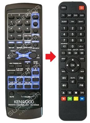 Ersatz Fernbedienung Kenwood KRF-V5070D | KRF-V5050D(T) | KRF-V4080D