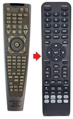 Ersatz Fernbedienung passend für Harman Kardon AVR505