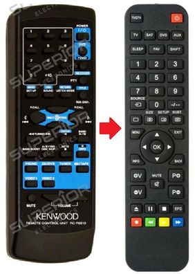 Ersatz Fernbedienung für Kenwood RC-R0512 / RC-R0513