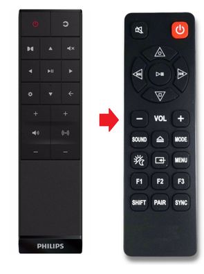 Ersatz Fernbedienung für Philips soundbar TAB8405/10 - 996592190115