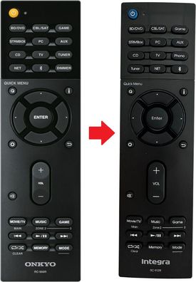 Originale Fernbedienung für Onkyo receiver RC-911R | RC-934R | RC-956R