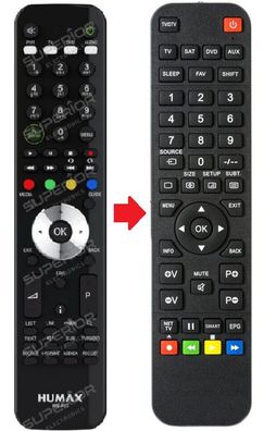 Ersatz Fernbedienung für Humax Tivumax HD-6600S