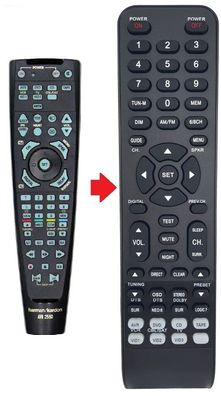 Ersatz Fernbedienung passend für Harman Kardon AVR7500