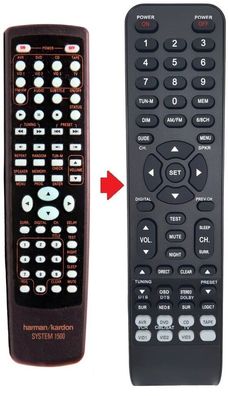 Ersatz Fernbedienung passend für Harman Kardon AVR8500