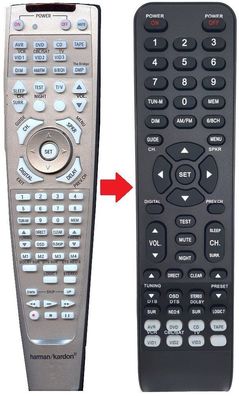 Ersatz Fernbedienung passend für Harman Kardon AVR4500