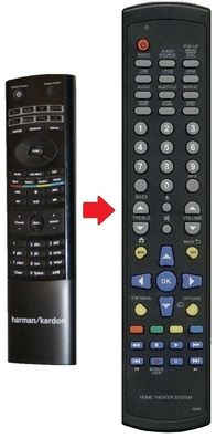 Ersatz Fernbedienung für Harman Kardon HS280 | HS210