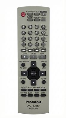 Originale Panasonic Fernbedienung DVD-S24 | DVD-S24U | DVD-S27