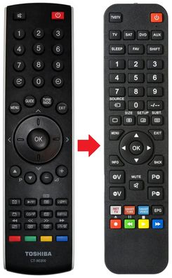 Ersatz Fernbedienung für Toshiba 32AV500P | 32AV500PR | 32AV500PS