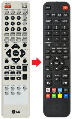 Ersatz Fernbedienung für LG AKB32273703 | HT362ST-D0