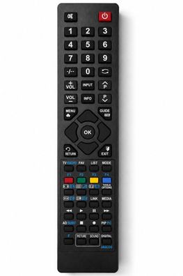 Ersatz Fernbedienung für Grundig LW 82-7505BS AMIRA 32