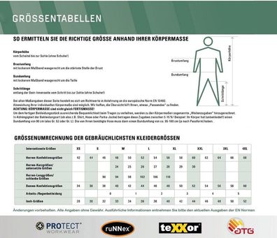 RUNNEX S2 ESD-Sicherheitsschnürstiefel Teamstar 5208