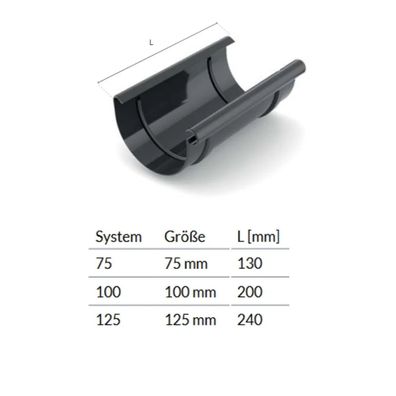Brauner Rinnenverbinder System 125 aus Kunststoff