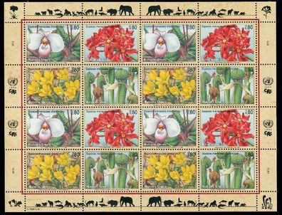 UNO GENF Nr 288-291 postfrisch Kleinbg S013C9E