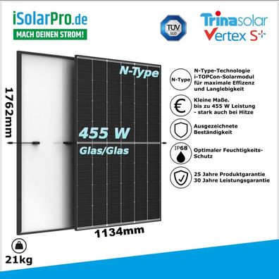 455W Trina Vertex S+ TSM-NEG9R.28 · Glas/Glas N-Typ i-TOPCon