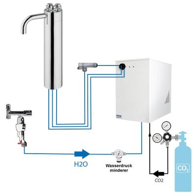 Tafelwassergerät BieTal® BT-30U mit Kühlung Zapfstelle 3-Wege allem Zubehör SET