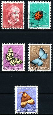 Schweiz PRO Juventute Nr 575-579 gestempelt X4C9A7A