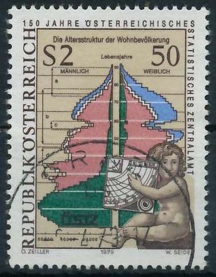 Österreich 1979 Nr 1607 gestempelt X25C60A