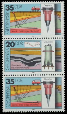 DDR Zusammendruck Nr SZd223 postfrisch 3ER STR SBF9906