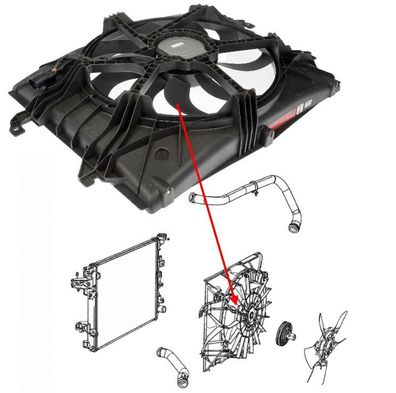 Lüfterrad mit Gehäuse RAM 1500 5.7L Bj:13-25 (Gen.4)