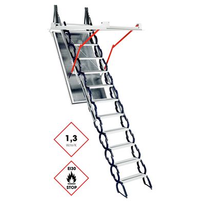 Minka Bodentreppe Type 13 X-Large brandhemmend 140x92cm Deckenoeffnung U-Wert 1,1 W